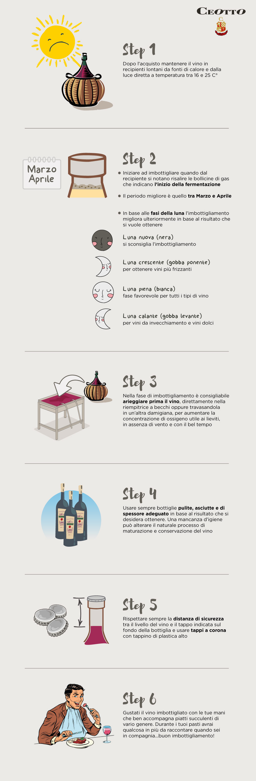 Scopri come imbottigliare il tuo vino!
